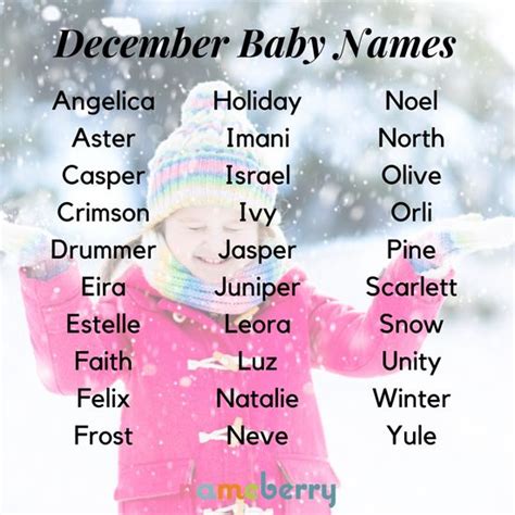 Nameberry Baby Names Nameberry Profile Pinterest