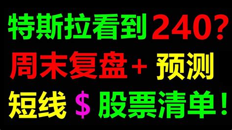 特斯拉下周看到240周末复盘分析与预测下周关注这些重要点位美股老司机提前布局SPY QQQ TSLA AAPL NVDA AMD