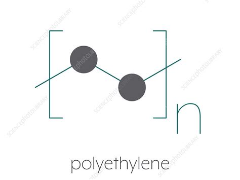 Polyethylene polymer chemical structure, illustration - Stock Image ...