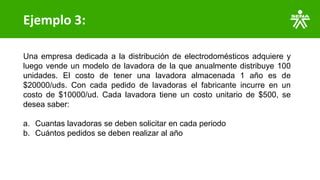 Cantidad Economica De Pedido 1 Empresas Y Ejercicios Pptx