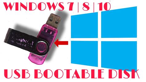 Paano Gumawa Ng Usb Bootable Disk Easy Steps Youtube