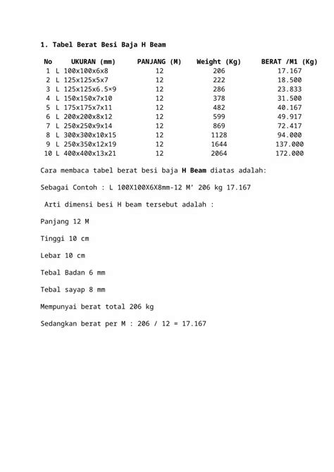 DOCX Tabel Baja DOKUMEN TIPS