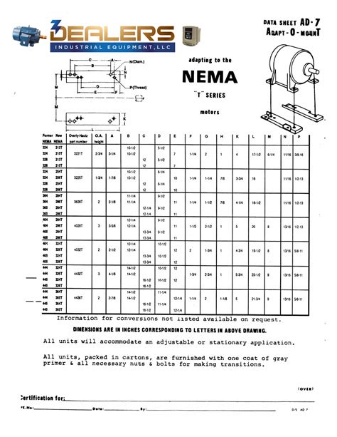 Nema Frame Size Chart Pdf - Infoupdate.org