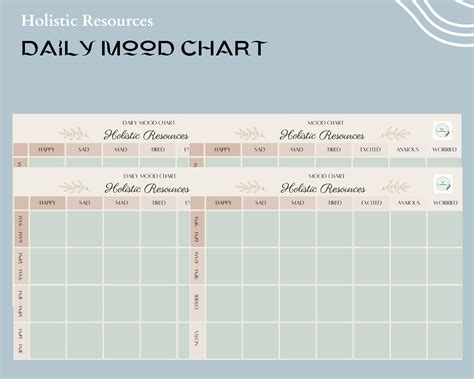 Daily Mood Chart Printable Chart Digital Chart Selfcare Guide Health Guide Wellness Worksheet