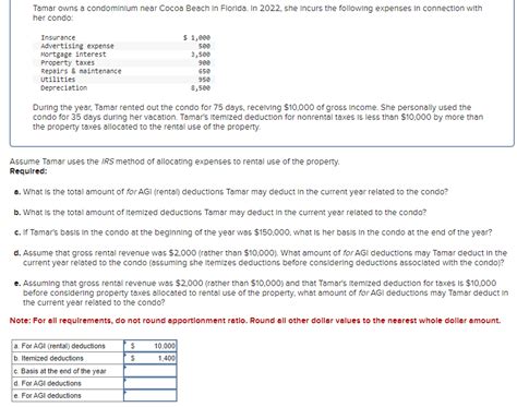 Solved Tamar Owns A Condominlum Near Cocoa Beach In Florida Chegg
