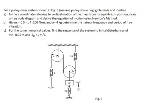 Solved For A Pulley Mass System Shown In Fig 3 Assume