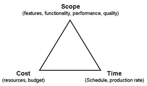 Construction modularization from a lean perspective - apppm