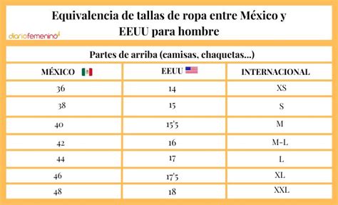 Equivalencia De Tallas Entre México Y Eeuu Para Hombre Y Mujer