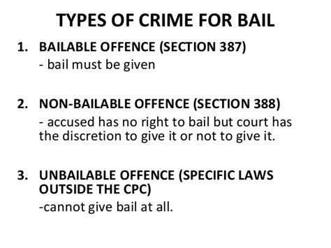 Bail Provision In Non Bailable Offence The Lawyers And Jurists