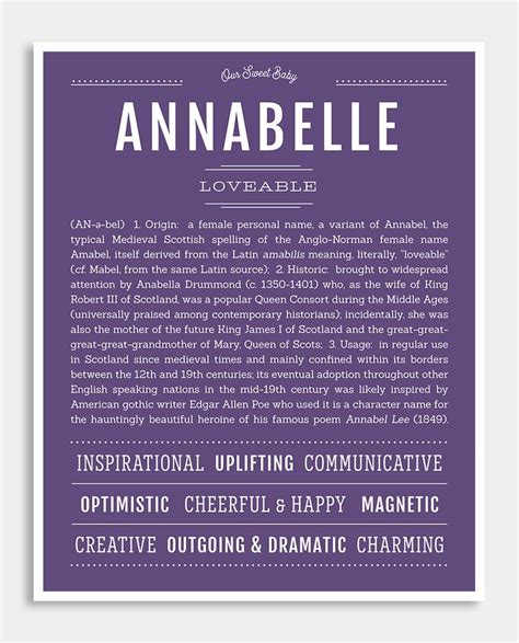 Annabelle Name Art Print Names With Meaning Classic Names Names