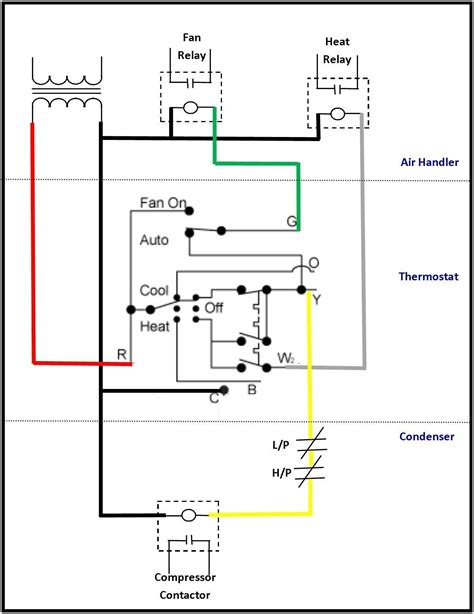 Mazda Headlight Wiring Diagram Collection Faceitsalon