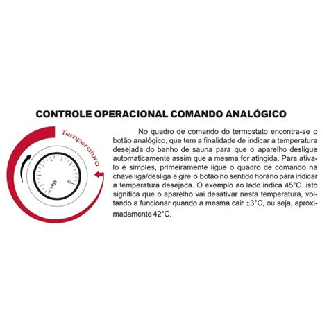 Quadro De Comando Anal Gico Para Gerador De Vapor Steam Inox E Compact