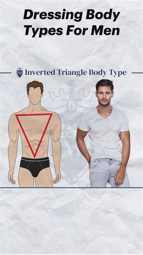 Ultimate Mens Body Types Style Guide How To Dress Up According To