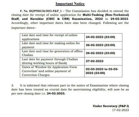 Ssc Recruitment Multi Tasking Staff Havaldar Vacancies