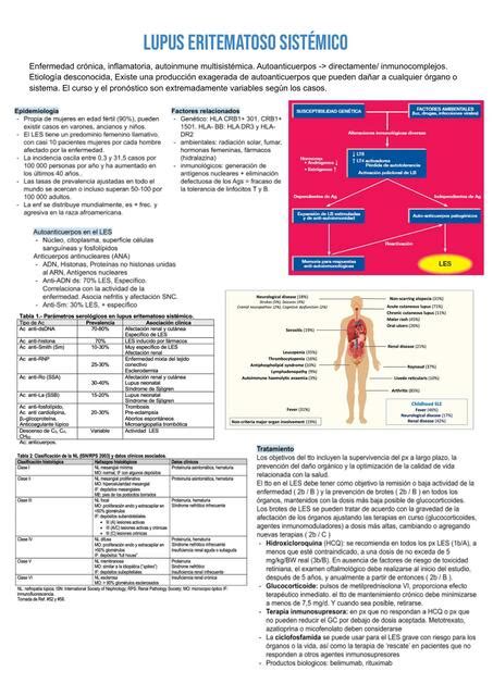 Resumen de Reumatología Med student Lu uDocz