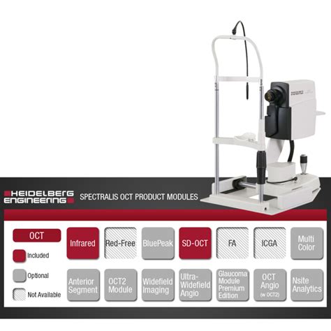 Heidelberg Spectralis Oct Plus Module Innova