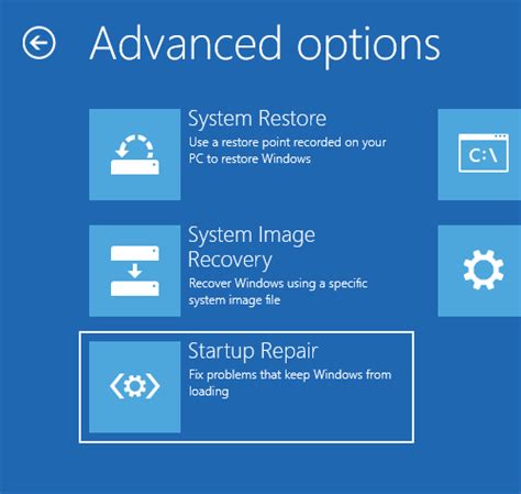 How To Fix Your Pc Device Needs To Be Repaired