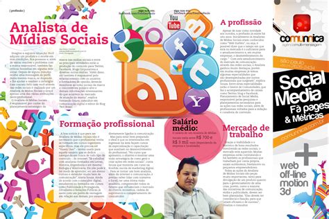 Perfil Profissional Do Analista De M Dias Sociais