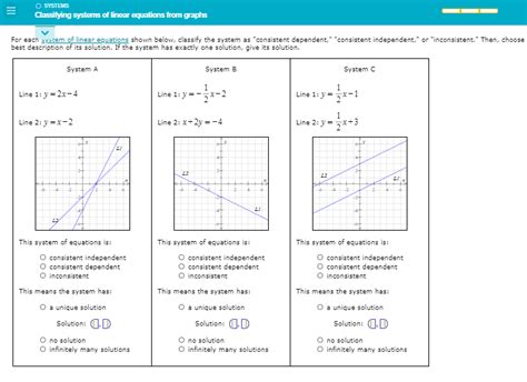 Solved Find The Equation For Each System Of Linear Equations Shown