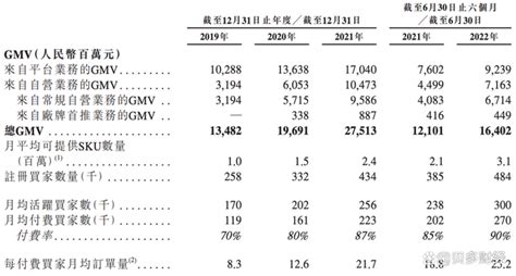 药师帮再冲刺上市：研发远低于营销，债务高企，张步镇为董事长凤凰网