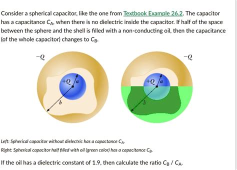 Solved Consider A Spherical Capacitor Like The One From Textbook Example 262 The Capacitor