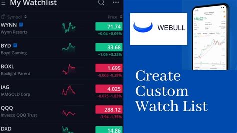 How To Add Or Delete Stocks On Webull Watchlist Youtube