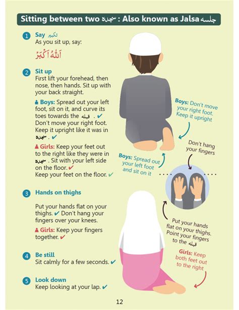 How I Pray Salah for Beginners - Ummah Store