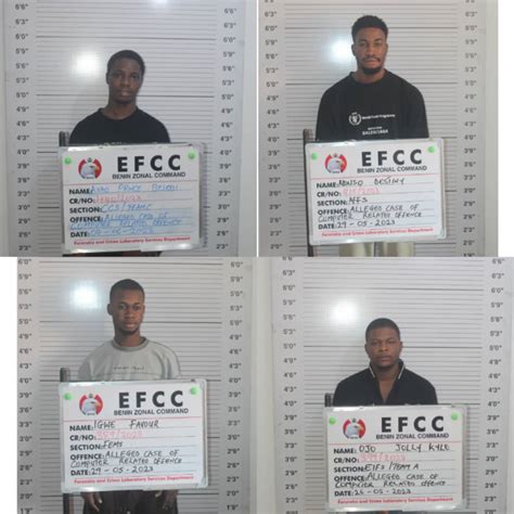 Yahoo Yahoo Four Internet Fraudsters Jailed In Benin Daily Post Nigeria