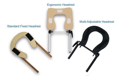 Headrest Only Massage Tables Accessories Warehouse