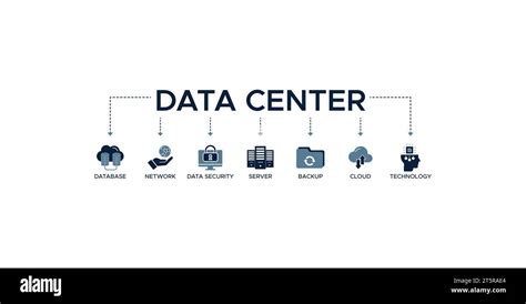 Data Center Banner Web Icon Vector Illustration Concept With Icon Of Database Network Data