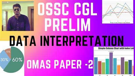 Data Interpretation Ii Ossc Cgl Prelim Ii Omas Paper Ii Question