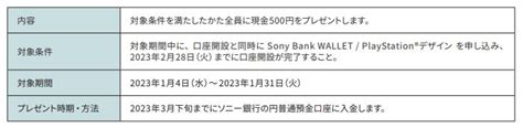 「世界の家・投資フェア2023」にてドバイ物件への投資戦略をjcme Groupがご案内 Money Zone マネーゾーン