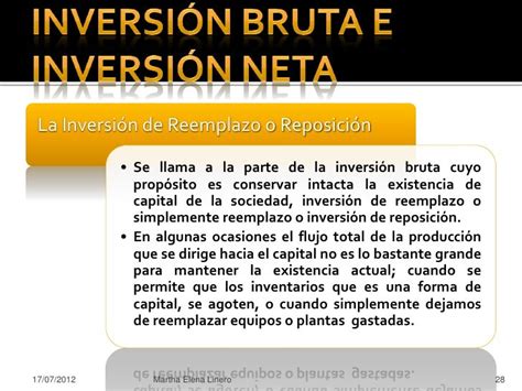 Ahorro E Inversión