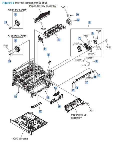 Hp Color Laserjet Enterprise Cp5525n Cp5525dn Cp5525xh Printer Parts Diagram Ce707a Ce708a Ce709a