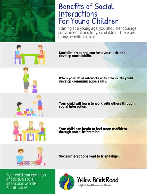 Why Social Interaction is Important For Young Children - Yellow Brick Road