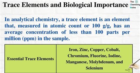 Trace Elements And Biological Importance