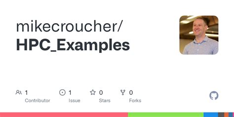 GitHub Mikecroucher HPC Examples