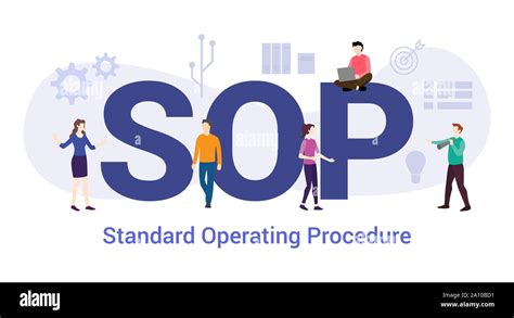 Sop Standard Operating Procedure Concept With Big Word Or Text And Team