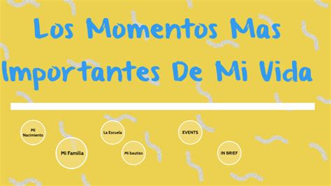 5 MOMENTOS IMPORTANTES DE MI VIDA By Ernesto Valdespino Martinez On Prezi