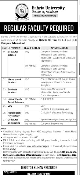 Bahria University Islamabad Campus Jobs 2023