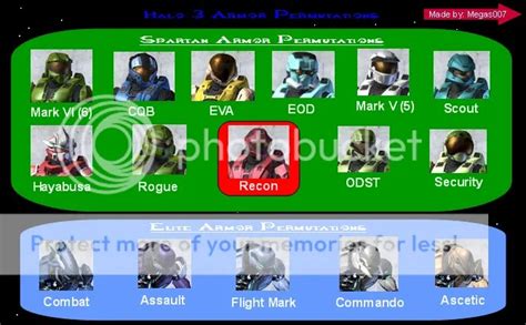 Halo 3 Armor Permutations | Super Smash Halo Blog