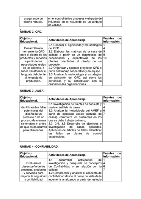 2 Sistemas Integrados Para La Calidad PDF