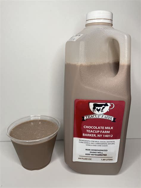 Teacup Farm Chocolate Milk Chocolate Milk Reviews