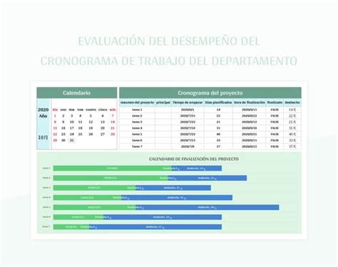 Plantilla de Excel Evaluación Del Desempeño Del Cronograma De Trabajo