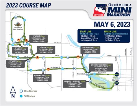 What Participants Need To Know Ahead Of The 500 Festival Mini Marathon