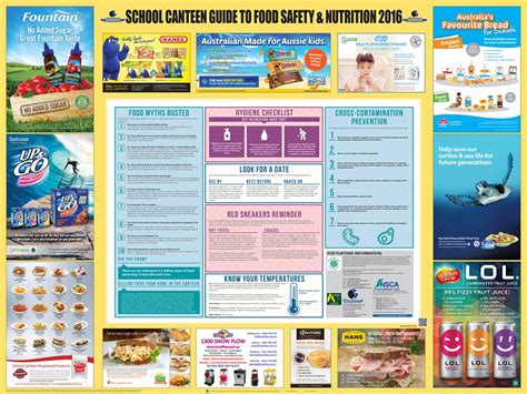 Create Healthy Habits – Start With Your School Canteen - Workplace ...