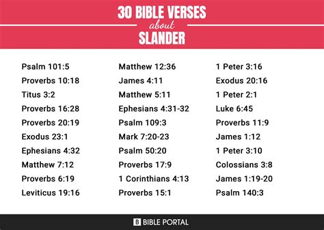 142 Bible Verses About Slander