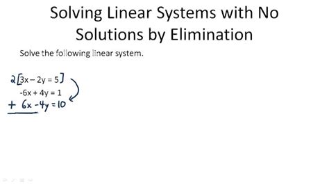 Linear Systems With No Solutions Example 3 Video Algebra CK