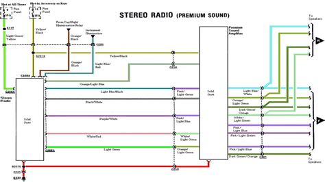 2014 Toyota Corolla Radio Wiring Diagram - ToyotaWiringDiagram.com