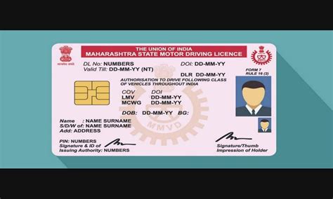 Driving Licence New Rule 2022 केंद्र सरकार ने ड्राइविंग लाइसेंस के